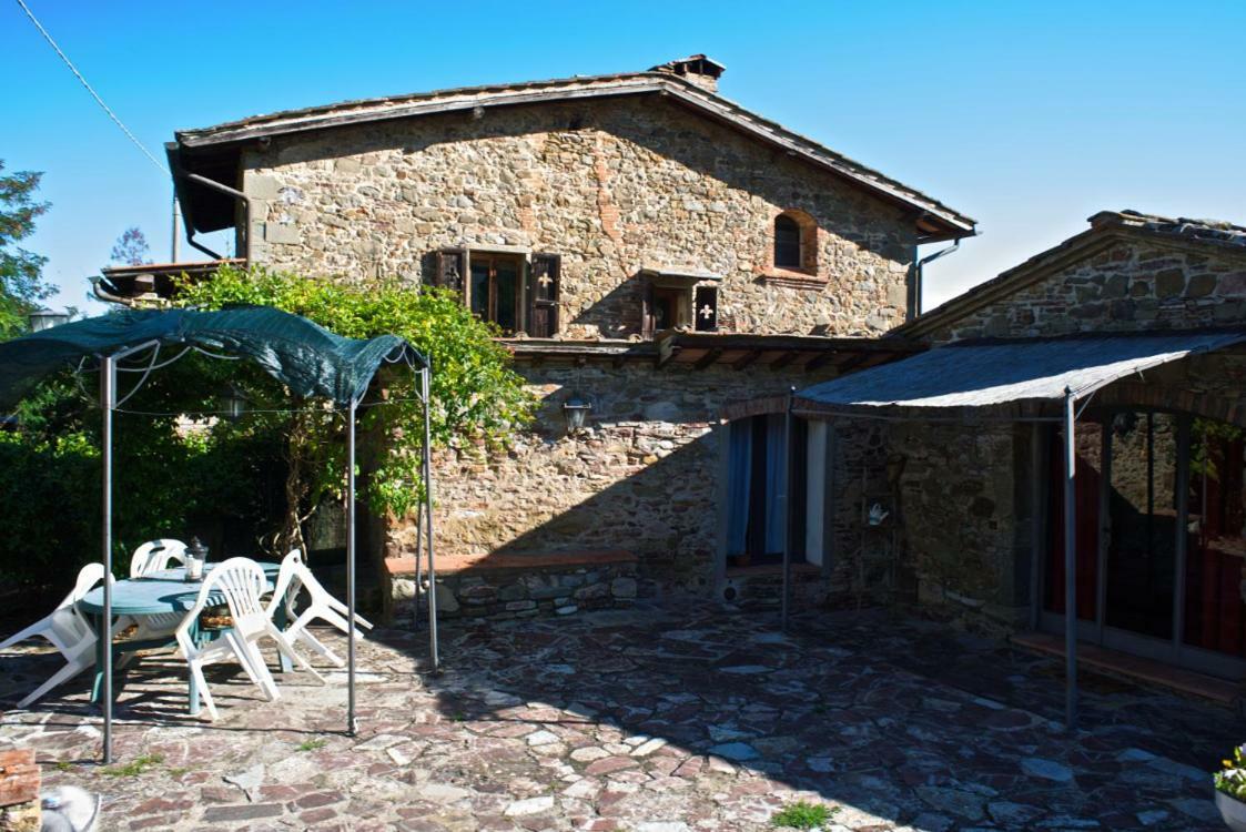 Hotel Lionforti Da Vico Greve in Chianti Exterior foto